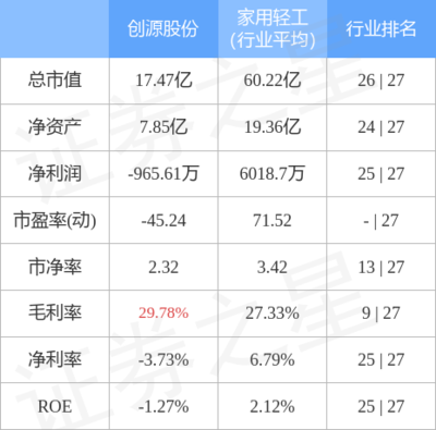 辦公用品銷售 策略、趨勢與成功之道
